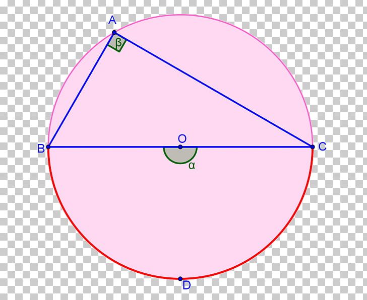 Circle Angle Point PNG, Clipart, Angle, Area, Circle, Line, Point Free PNG Download