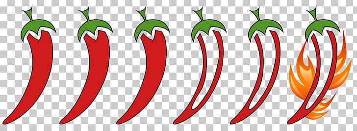 Tabasco Pepper Bird's Eye Chili Cayenne Pepper Chili Con Carne Mexican Cuisine PNG, Clipart,  Free PNG Download