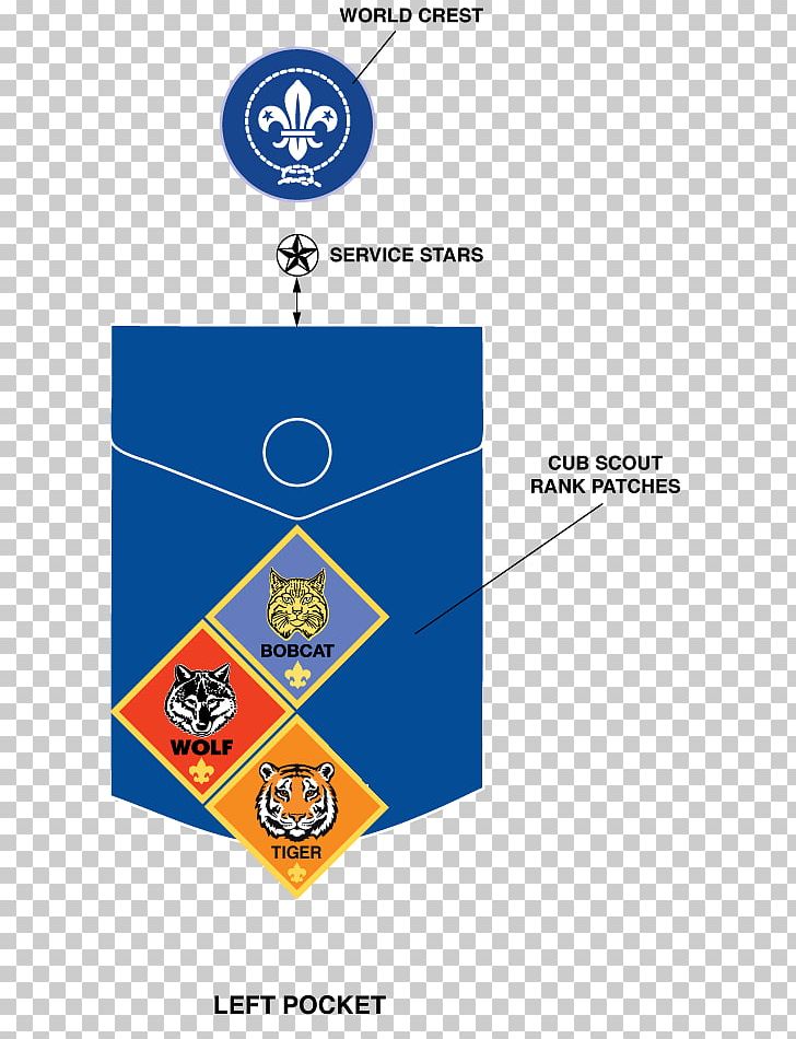 Cub Scouting Ranks In The Boy Scouts Of America PNG, Clipart, Angle, Area, Badge, Boy Scouts Of America, Brand Free PNG Download