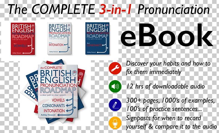 English Phonology Pronunciation British English Phonetics PNG, Clipart, Banner, Brand, British English, Confident, Consonant Free PNG Download