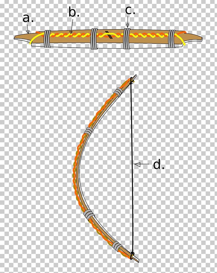 Cable-backed Bow Bow And Arrow Archery Bowstring PNG, Clipart, Angle, Archery, Area, Arrow, Arrow Bow Free PNG Download
