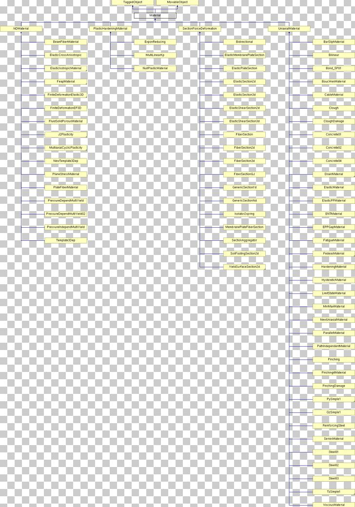 Line Font PNG, Clipart, Area, Art, Line, Text Free PNG Download