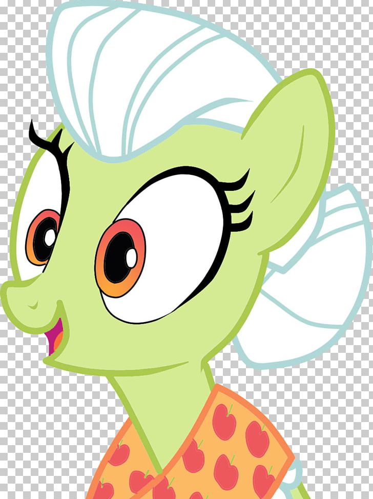 My Little Pony Pinkie Pie PNG, Clipart, Art, Cartoon, Deviantart, Eye, Fictional Character Free PNG Download