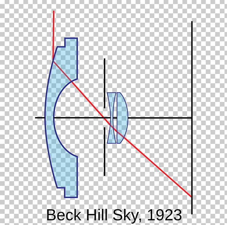 Fisheye Lens Wide-angle Lens Abbildungsfehler Camera Lens PNG, Clipart, Abbildungsfehler, Angle, Angle Of View, Area, Camera Lens Free PNG Download