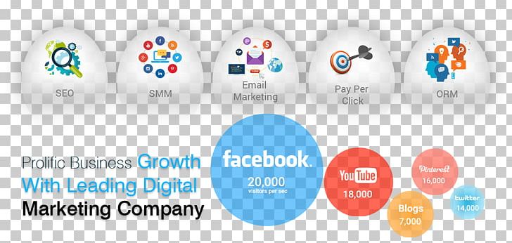 Consult Digital Digital Marketing Business Brand PNG, Clipart, Agency, Brand, Business, Circle, Communication Free PNG Download