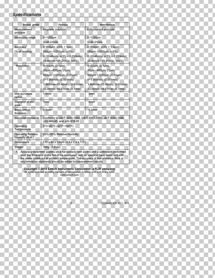 Document Line PNG, Clipart, Area, Document, Hand Material, Line, Paper Free PNG Download
