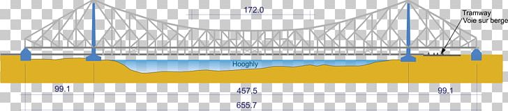 Howrah Bridge Truss Bridge Structural Engineering PNG, Clipart, Angle, Area, Bridge, Cantilever, Cantilever Bridge Free PNG Download
