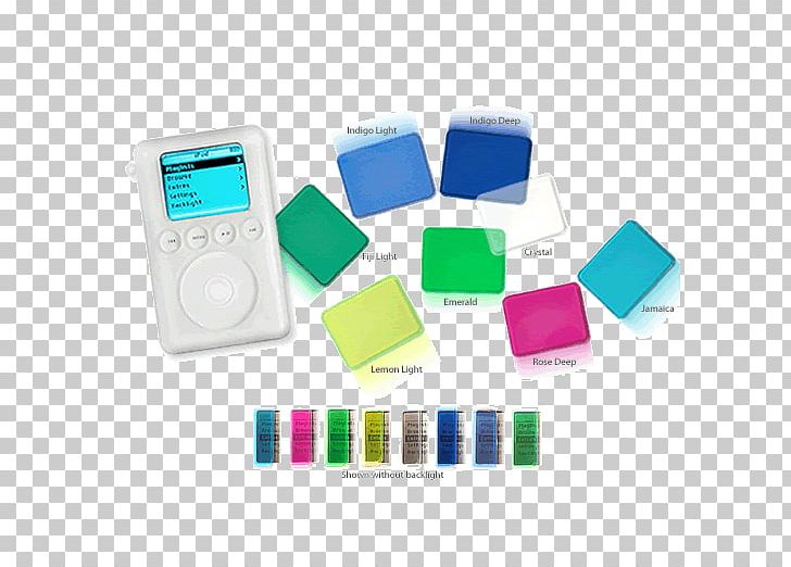 Plastic Electronics PNG, Clipart, Art, Electronics, Ipod Mini, Plastic, Turquoise Free PNG Download