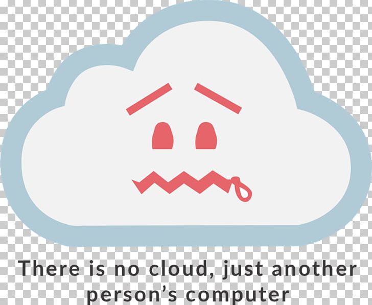 Cloud Computing Computer Cloud Storage Google Drive Dropbox PNG, Clipart, Area, Brand, Cloud Computing, Cloud Storage, Computer Free PNG Download