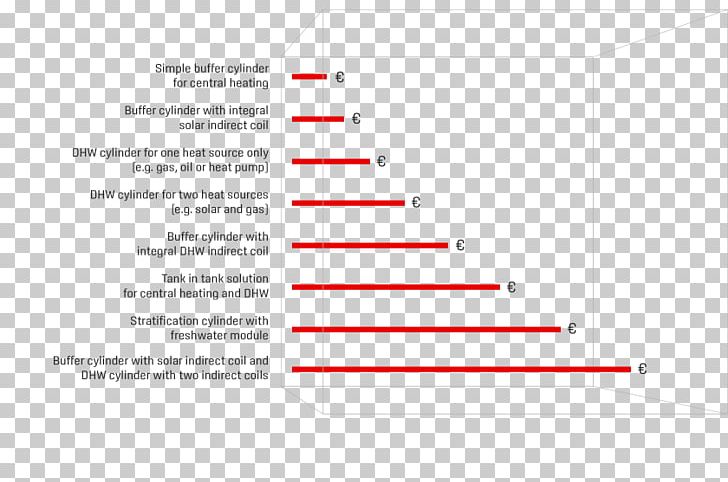 Document Line Angle Brand PNG, Clipart, Angle, Area, Art, Brand, Diagram Free PNG Download