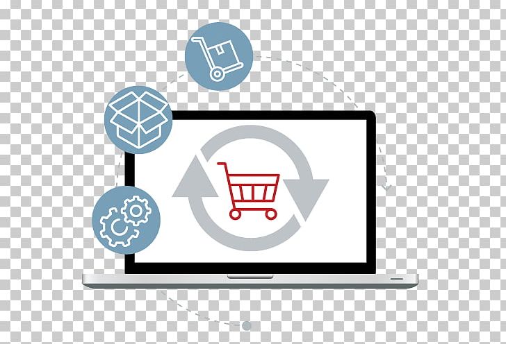 Business-to-Business (B2B) E-commerce