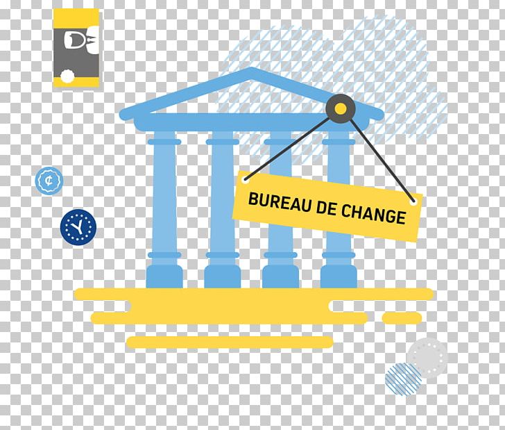 Bureau De Change Exchange Rate Victoria And Albert Museum Commission - 