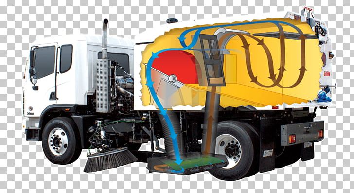 Commercial Vehicle Street Sweeper Stormwater Road Truck PNG, Clipart, Automotive Exterior, Broom, Commercial Vehicle, Crosswind, Dump Truck Free PNG Download
