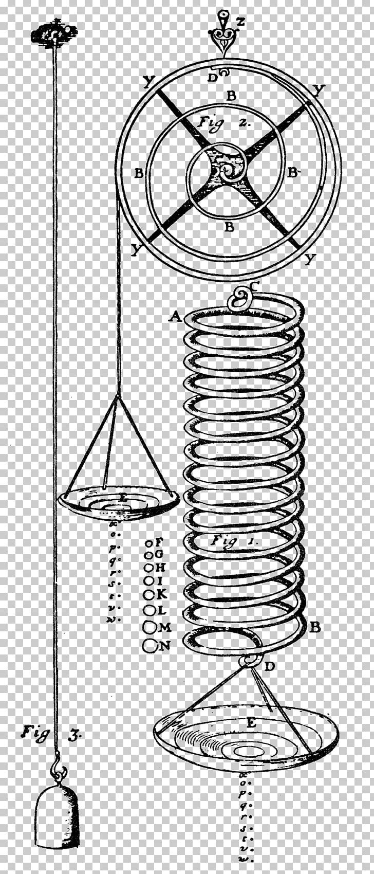 Hooke's Law Monument To The Great Fire Of London Micrographia Elasticity 17th Century PNG, Clipart,  Free PNG Download