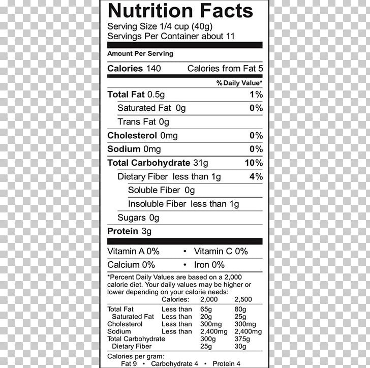Pancake Nutrition Facts Label Brown Rice Serving Size PNG, Clipart, Almond Flour, Area, Brown Rice, Document, Flour Free PNG Download