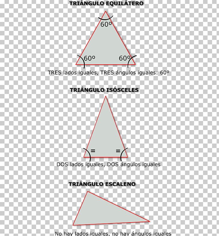 Isosceles Triangle Equilateral Triangle Triangle Escalè PNG, Clipart, Angle, Area, Concept, Definition, Description Free PNG Download