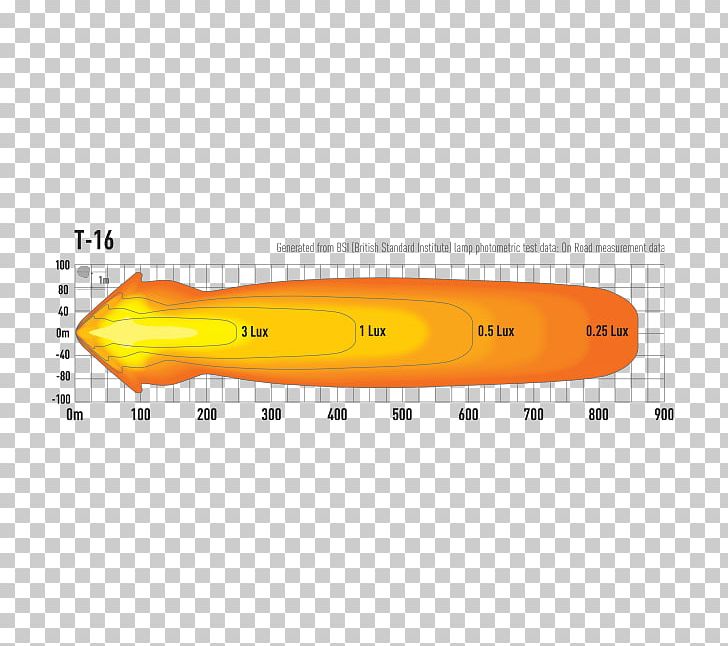 Light-emitting Diode Car Laser Lamp PNG, Clipart, Area, Car, Car Tuning, Laser, Laser Lamp Free PNG Download