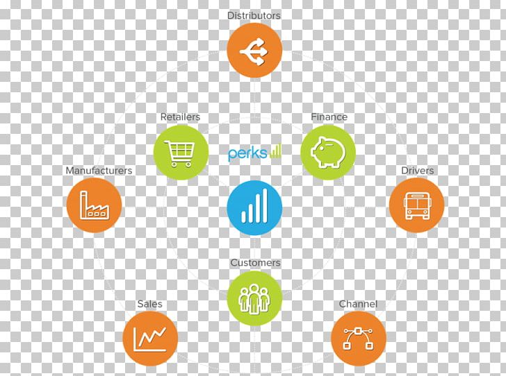 Logo Brand Organization Web Analytics PNG, Clipart, Analytics, Brand, Circle, Communication, Computer Icon Free PNG Download
