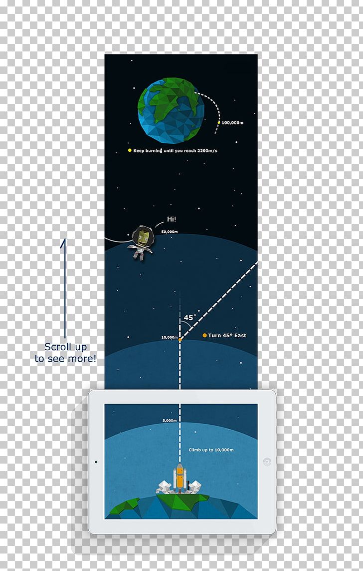 /m/02j71 Product Design Earth PNG, Clipart, Earth, Kerbal, Kerbal Space, Kerbal Space Program, M02j71 Free PNG Download