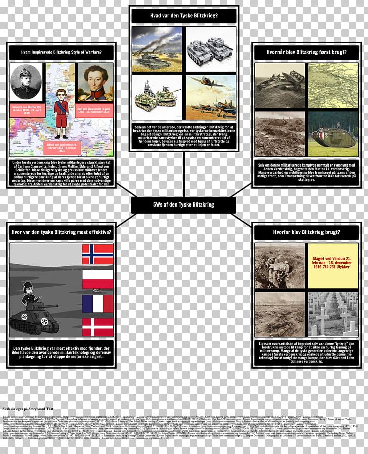 Second World War First World War PNG, Clipart, Blitzkrieg, Brand, Comics, Dere, Example Free PNG Download