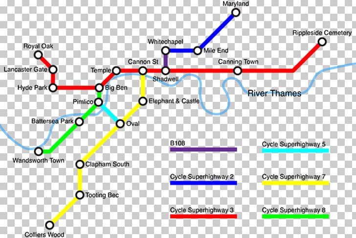 USB Flash Drives London Map Bicycle Motorcycle PNG, Clipart, Angle, Area, Bicycle, Cycling, Diagram Free PNG Download