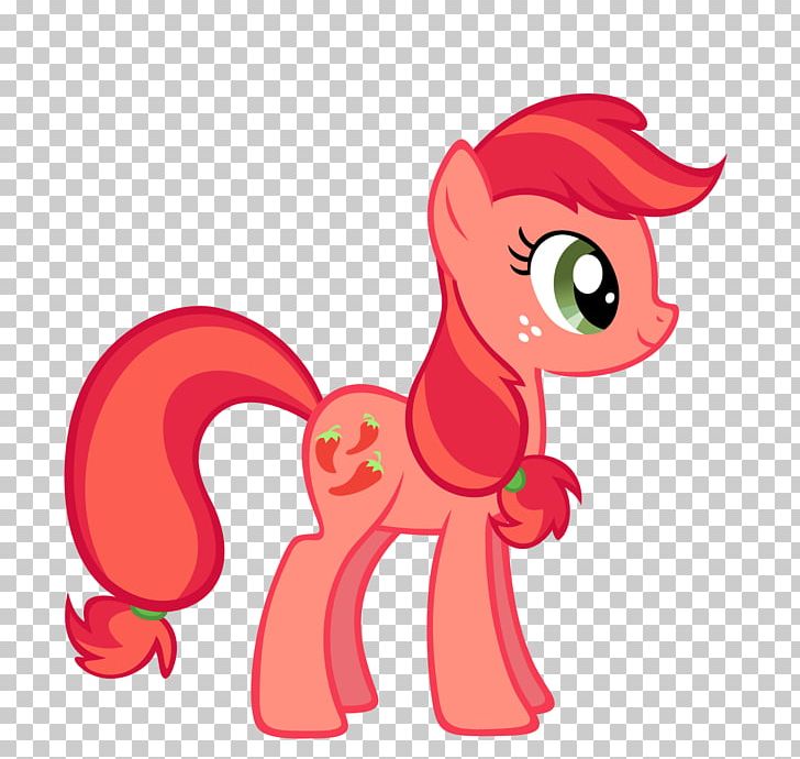 My Little Pony Pinkie Pie Winged Unicorn PNG, Clipart, Animal Figure