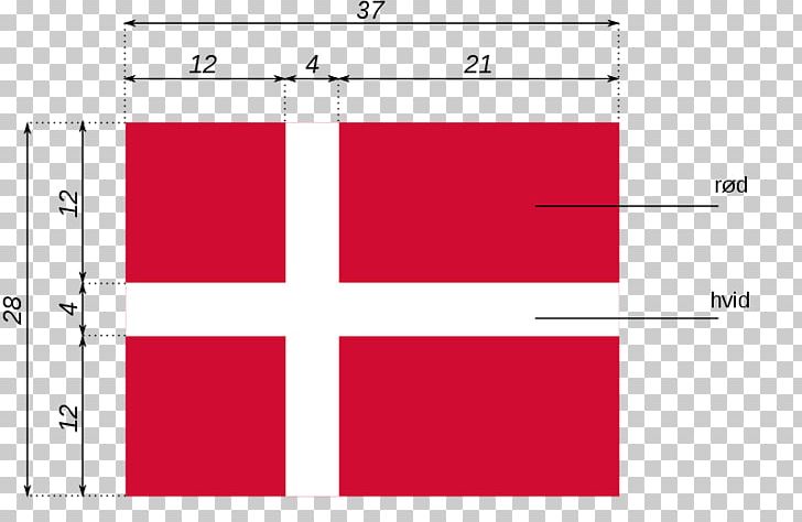Parental Leave Flag Of Denmark Paid Family Leave Paternity Law PNG, Clipart, Angle, Area, Danish, Denmark, Diagram Free PNG Download