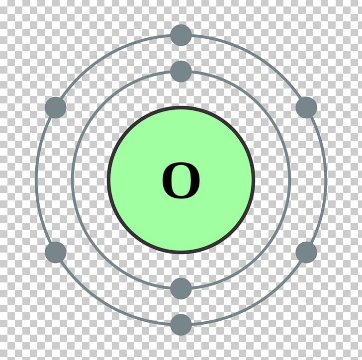Atomic Number Oxygen Bohr Model Chemical Element PNG, Clipart, Angle, Area, Atom, Atomic Nucleus, Atomic Number Free PNG Download