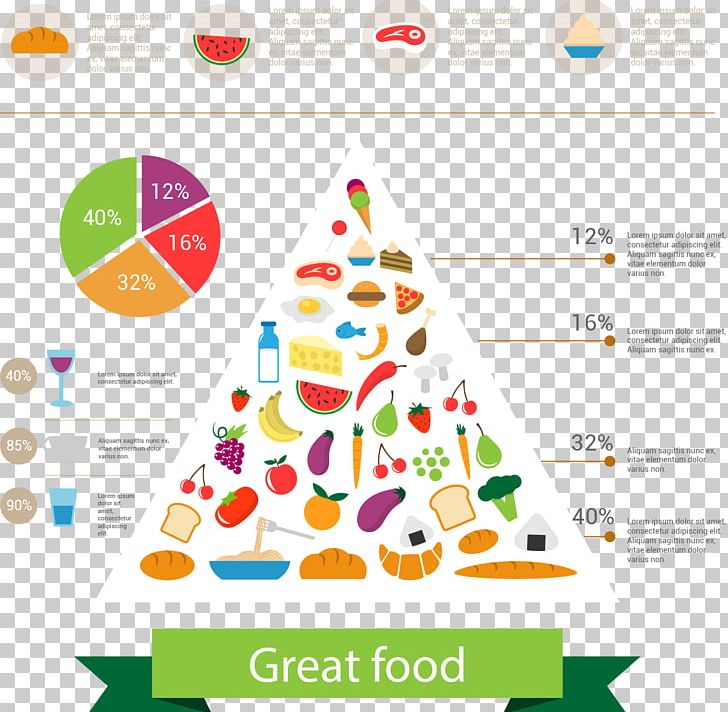 Mexican Cuisine Food Pyramid PNG, Clipart, Christmas, Christmas Decoration, Food, Handpainted Flowers, Happy Birthday Vector Images Free PNG Download