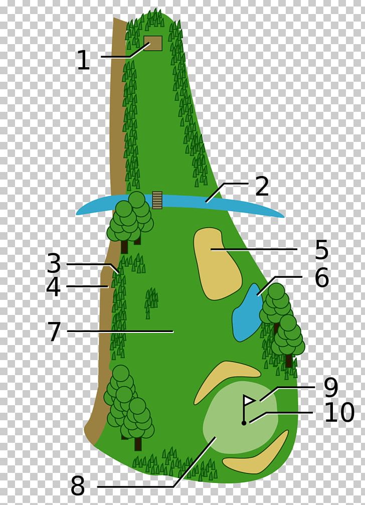 Golf Course Golf Clubs Hazard Golf Fairway PNG, Clipart, Angle, Area, Country Club, Flowering Plant, Golf Free PNG Download