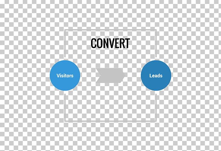 Inbound Marketing Brand Lead Generation Business PNG, Clipart, Angle, Area, Brand, Business, Communication Free PNG Download