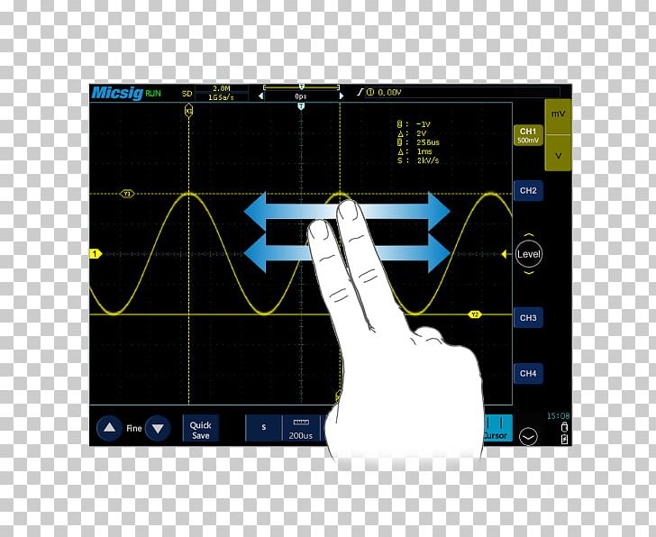 Electronics Oscilloscope Television Channel Display Device Bandwidth PNG, Clipart, Angle, Bandwidth, Display Device, Electronics, Gradient Division Line Free PNG Download