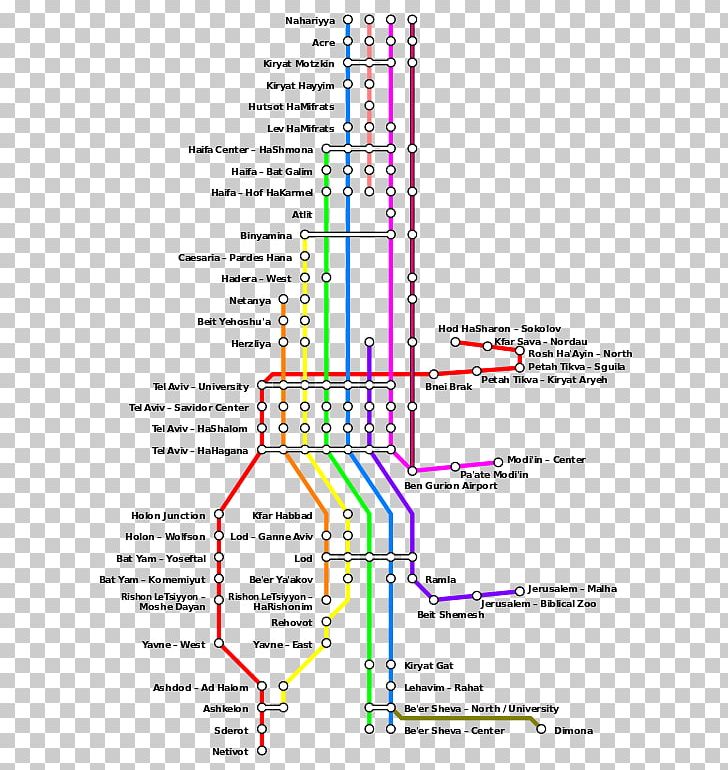Israel Railways Binyamina Rail Transport In Israel Map PNG, Clipart, Angle, Area, Binyamina, Diagram, Israel Free PNG Download