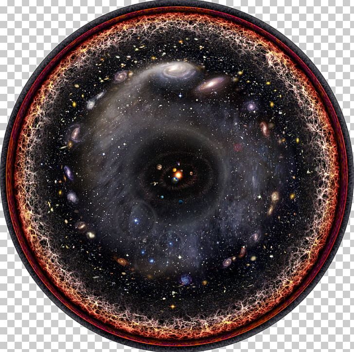 Observable Universe Light Logarithmic Scale Astronomy Of The Day PNG, Clipart, Astronomy, Astronomy Picture Of The Day, Circle, Cosmic Microwave Background, Cosmology Free PNG Download