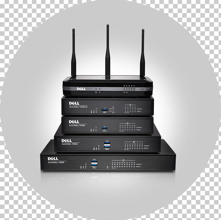 SonicWall Dell Firewall Computer Network Computer Software PNG, Clipart, Brand, Computer, Computer Network, Computer Security, Computer Software Free PNG Download