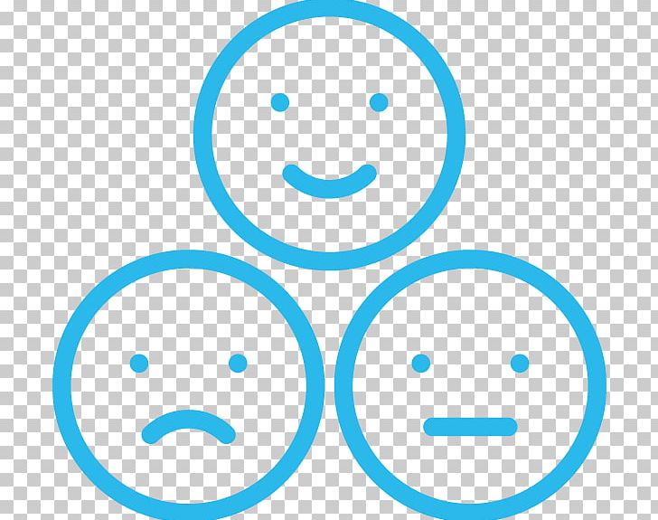 Customer Satisfaction Customer Experience Customer Service Computer Icons PNG, Clipart, Area, Circle, Consumer, Consumer Complaint, Contentment Free PNG Download