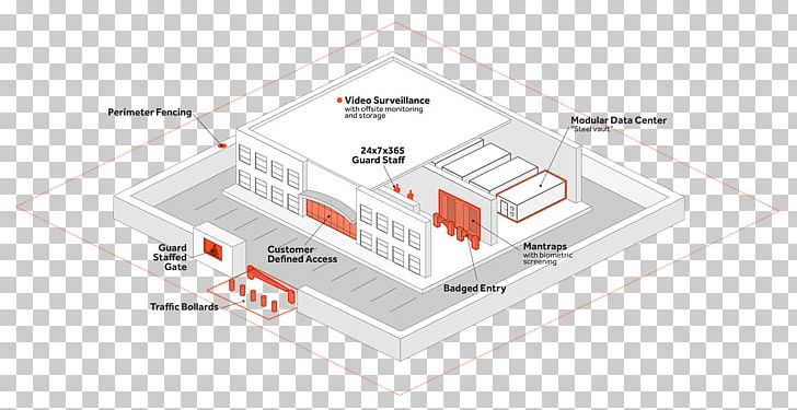 Computer Software Brand Document Management System Virtual Private Cloud PNG, Clipart, Area, Brand, Business, Cloud Computing, Computer Software Free PNG Download