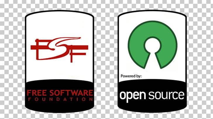 Free And Open-source Software Free Software Computer Software Proprietary Software PNG, Clipart, Brand, Communication, Computer Program, Computer Software, Linux Free PNG Download