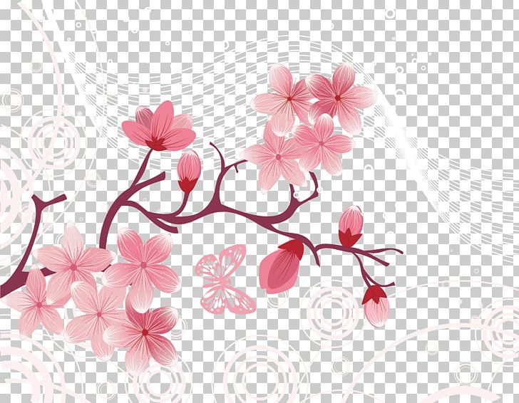 National Cherry Blossom Festival Euclidean PNG, Clipart, Blossom, Blossom Vector, Branch, Cartoon Drawing, Cerasus Free PNG Download