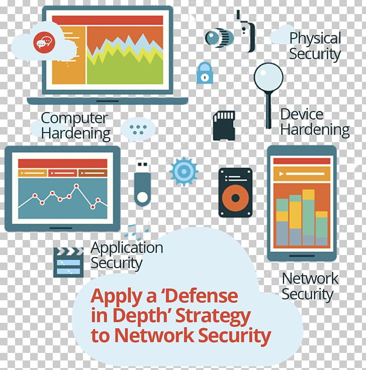 Computer Network Data 政府資料開放平臺 Diagram Hsinchu PNG, Clipart, Area, Brand, Communication, Computer, Computer Icon Free PNG Download