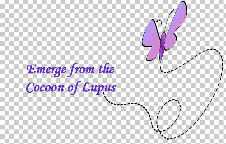 Systemic Lupus Erythematosus Alliance For Lupus Research Support Group New York PNG, Clipart, Area, Butterfly, Car Donation, Charitable Organization, Circle Free PNG Download