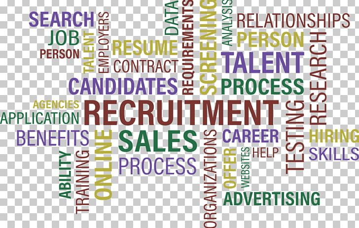 Recruitment Human Resource Management Business PNG, Clipart, Area, Business, Cvlibrary, Document, Employment Agency Free PNG Download