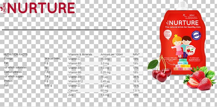 Imune Nurture Strawberry & Cherry Fruity Water 200ml (Pack Of 4) Brand Product PNG, Clipart, Brand, Cherry, Food, Fruit, Healthy Drinks Free PNG Download