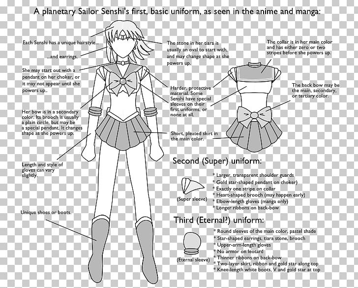 Sailor Moon Sailor Mars Sailor Saturn Cosplay Costume PNG, Clipart, Angle, Area, Arm, Cartoon, Cosplay Free PNG Download