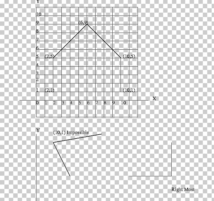 Diagram Energy Chemical Reaction Reversible Reaction Reaction Rate PNG, Clipart, Angle, Arbitraryprecision Arithmetic, Area, Chemical Equilibrium, Chemical Reaction Free PNG Download
