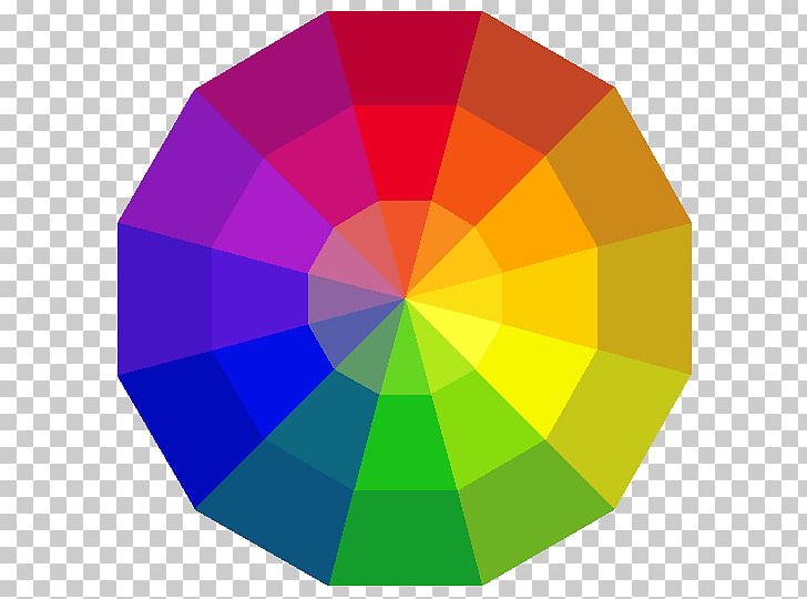 Color Wheel Complementary Colors Primary Color Color Theory PNG, Clipart, Analogous Colors, Angle, Art, Circle, Color Free PNG Download