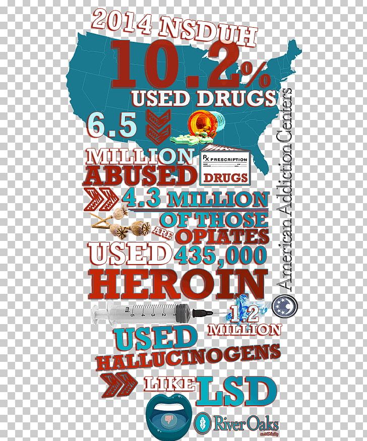 National Survey On Drug Use And Health Recreational Drug Use Hallucinogen Substance Abuse PNG, Clipart, Addiction, Banner, Drug, Infographic, Mental Disorder Free PNG Download