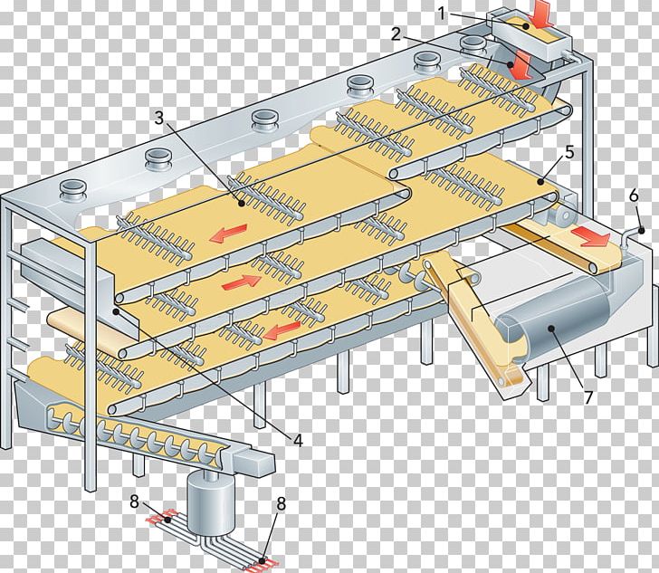 Machine Engineering PNG, Clipart, Art, Cheddar, Cheese, Chips, Engineering Free PNG Download