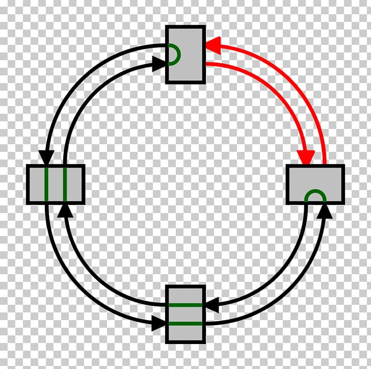 Network Topology Ring Network Self-healing Ring Computer Network Token Ring PNG, Clipart, Angle, Area, Circle, Computer Network, Diagram Free PNG Download