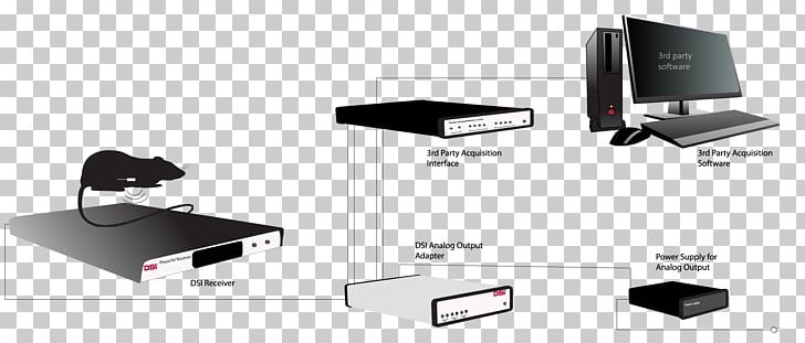 Telemetry Data Acquisition Computer Mouse Rat PNG, Clipart, Angle, Animals, Computer, Computer Accessory, Computer Monitor Accessory Free PNG Download